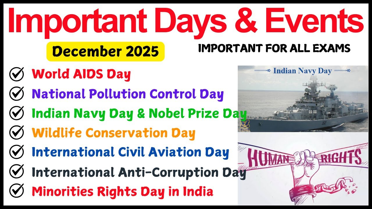 December 2025 Important Days & Events I Current Affairs Important Days #currentaffairs #december