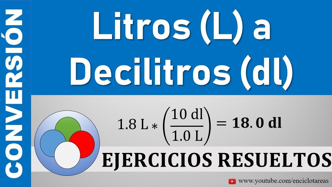 Conversión de Litros a Decilitros - (L a dl)