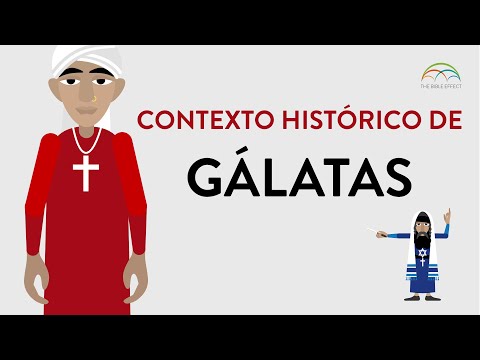 Historical Context of Galatians