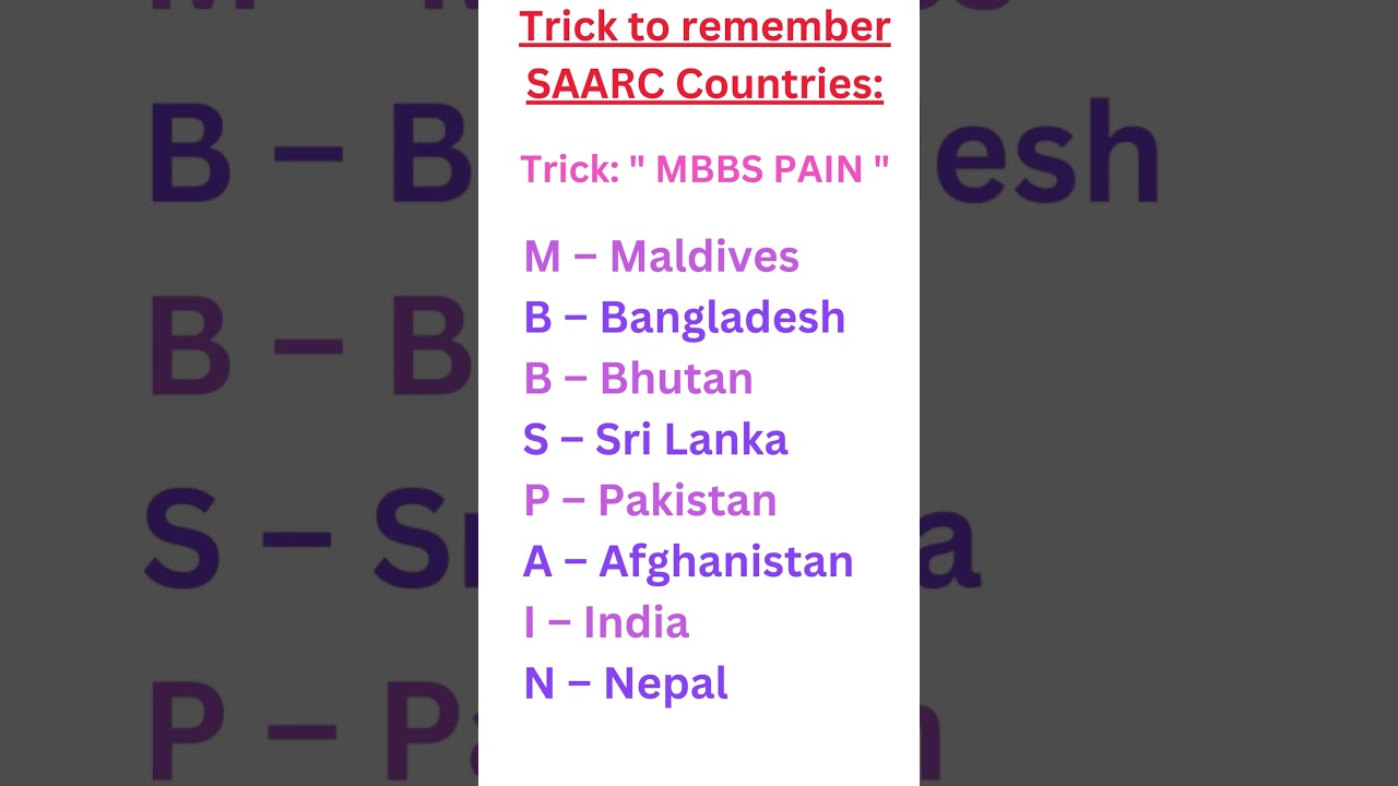 Trick to remember SAARC Countries !!