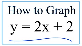 How to Graph y= 2x + 2