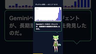 AI発見のChrome長期脆弱性 ずんだもんが紹介！AI・セキュリティニュース 8/1