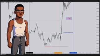 To Be Profitable Pt 42 | I don't Know What I am Doing
