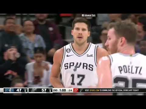 Doug McDermott 23 pts 7 threes vs Timberwolves 30-10-22