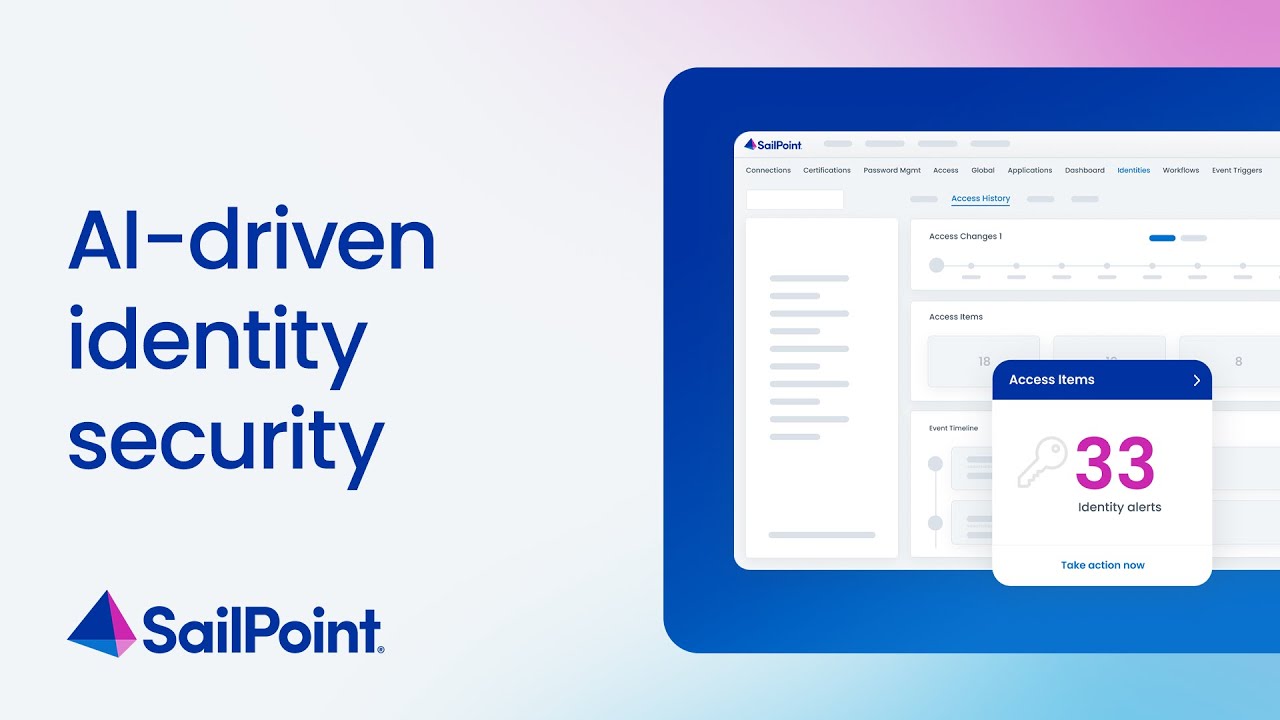 AI-driven Identity Security