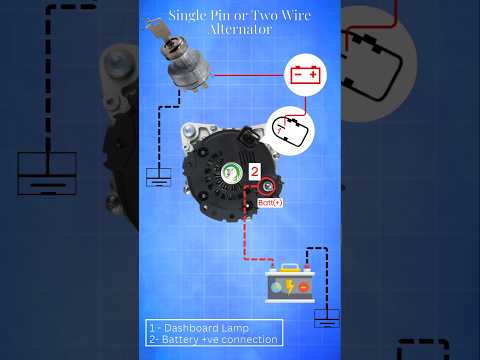 Single- Pin or Two Wire alternator  wiring diagram. #automobile #wiringconnection #wiringdiagram