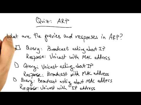 ARP Solution Georgia Tech Network Implementation