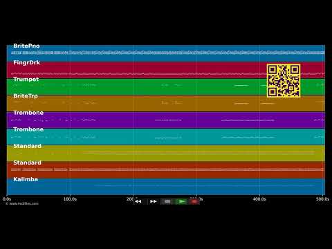 la cura - Frankie Ruiz - (PRO. MIDI demo by MIDIFILES.COM)