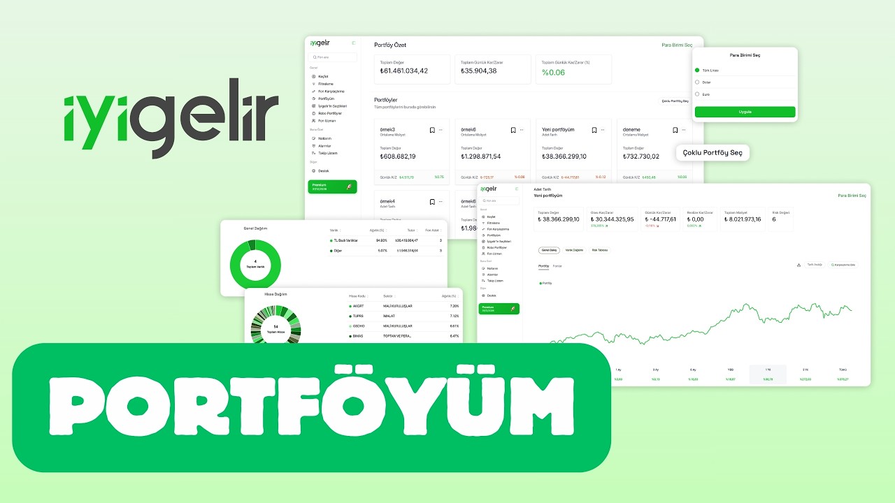 Fon Yatırımlarınızı Daha Kolay Yönetin | İyi Gelir Portföyüm