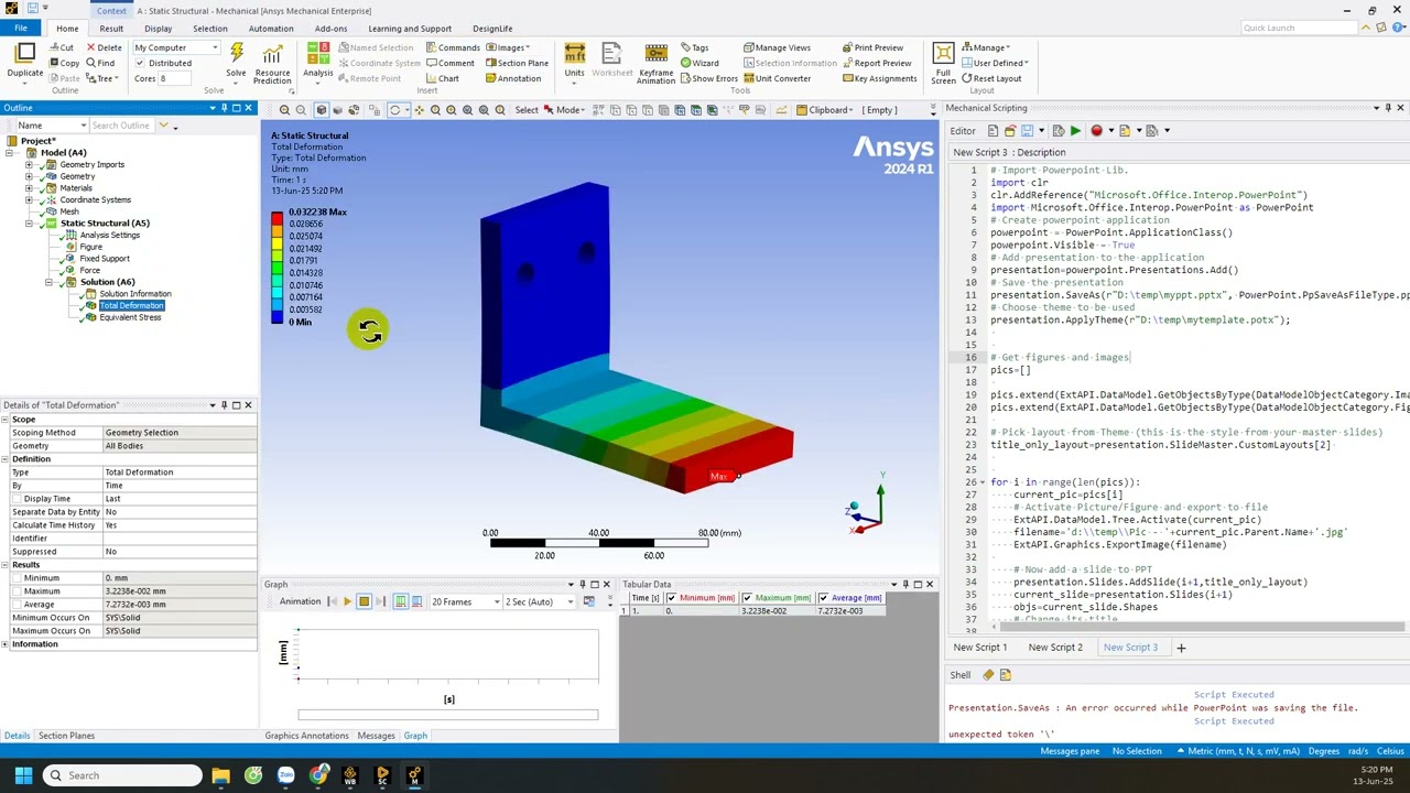 Ansys Mechanical Python Script: Auto export multiple figures/pictures to PowerPoint