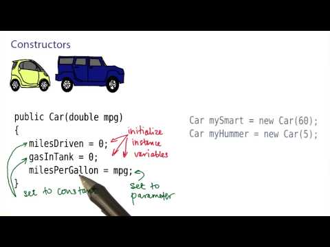 Introduction Intro to Java Programming