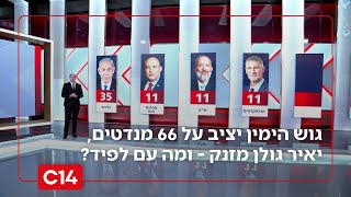 סקר: גוש הימין יציב על 66 מנדטים, יאיר גולן מזנק - ומה עם לפיד? | החדשות (חדשות ערוץ 14) - התמונה מוצגת ישירות מתוך אתר האינטרנט יוטיוב. זכויות היוצרים בתמונה שייכות ליוצרה. קישור קרדיט למקור התוכן נמצא בתוך דף הסרטון