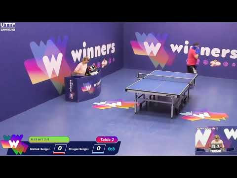 Winners League 30.06.21  Maliuk Sergei - Chugai Sergei  21:00