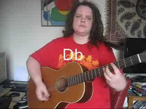 Pressure Drop | Toots and the Maytals | Guitar Lesson