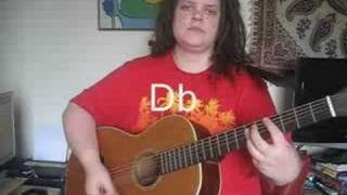 Pressure Drop | Toots and the Maytals | Guitar Lesson