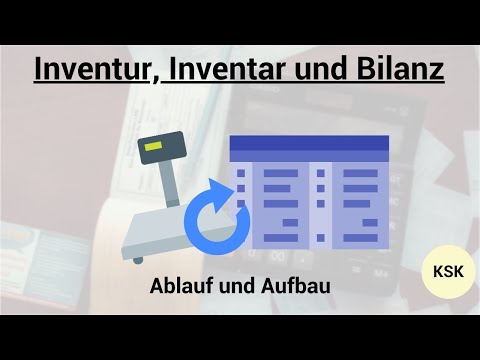 Inventur, Inventar und Bilanz