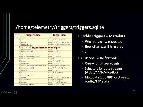 37C3 - Back in the Driver's Seat: Recovering Critical Data from Tesla Autopilot Using Voltage Glitch