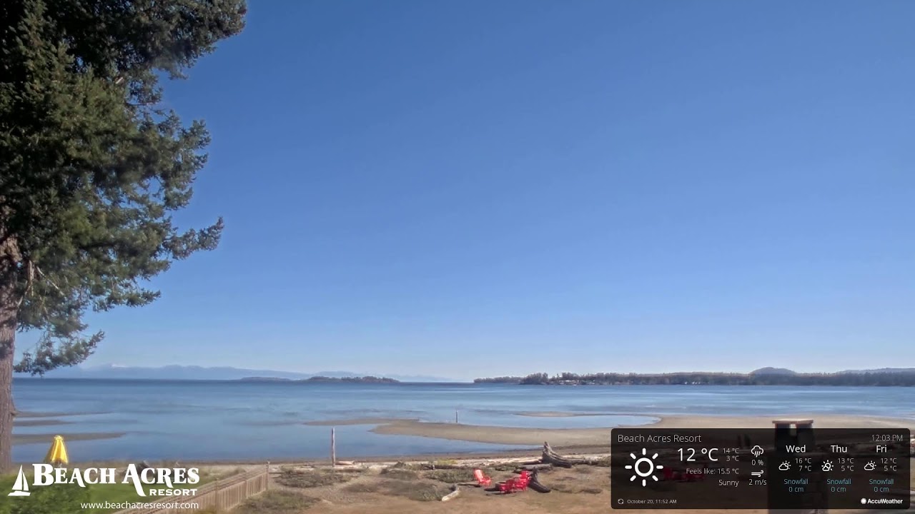 Live webcam view of Beach Acres Resort Ocean View