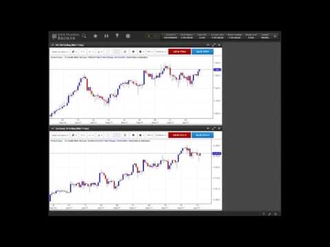 Morning Update 12/04/2017