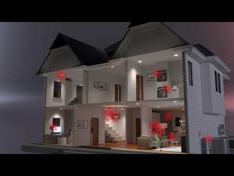 How a Briggs & Stratton Standby Generator Works