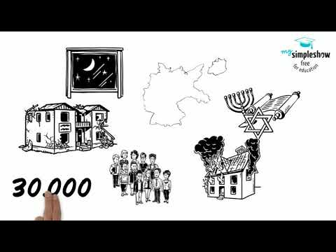 09. November 1938 Reichspogromnacht