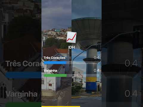 TRÊS CORAÇÕES vs VARGINHA: Qual a maior potência do Sul de Minas?