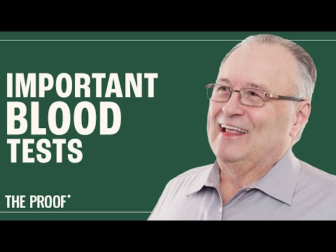 Assessing Your Risk of Cardiovascular Disease | Lipid Series Part 2 | Dr Thomas Dayspring | Ep 252