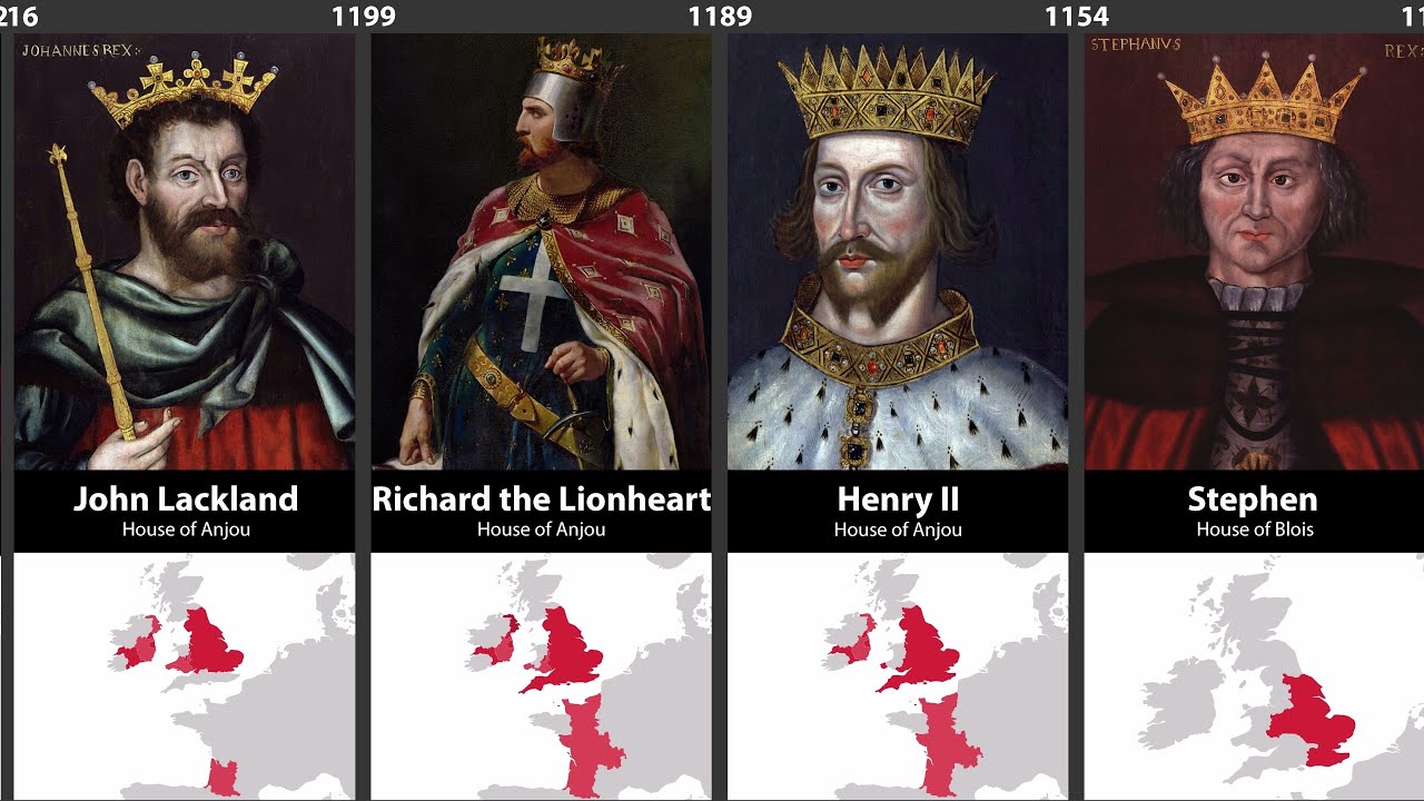 Who ruled England in 1910?