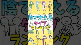 【16TYPE】陰で支えるランキング #mbti #16パーソナリティ #shorts #ランキング