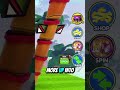 Is The SECRET Sonic Speed Simulator Update ANY GOOD