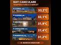 Canicule 2026  Quand ça devient trop trop trop C'est beaucoup trop