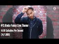 Top 6 Fastest Tonedeff Verses Accurate 2022 List