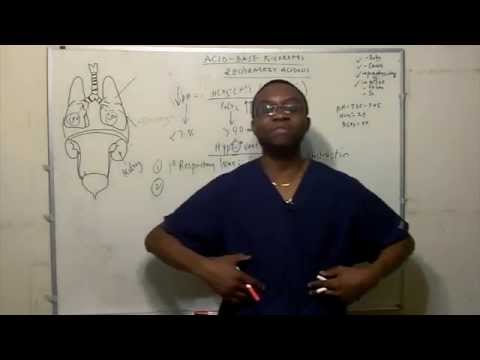 Respiratory Acidosis made easy in HD