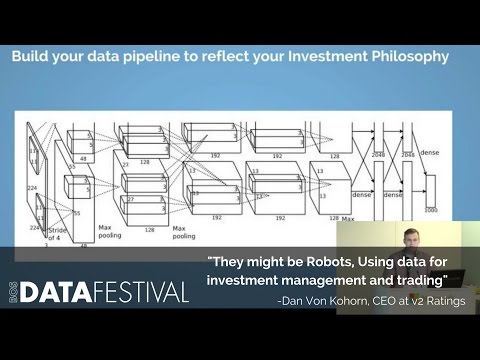 Dan Von Kohorn at BDF2015 | "They might be Robots, Using data for investment management and trading"