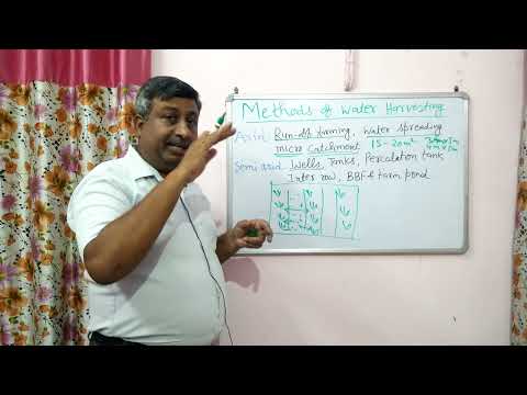 Methods of Water Harvesting in Arid and Semi Arid Regions