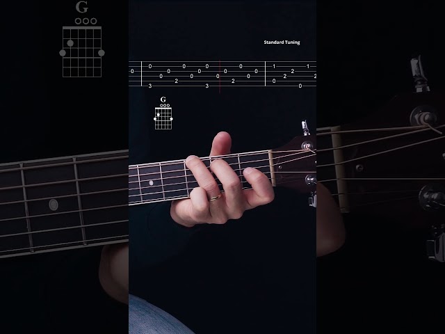 Vídeo relacionado con Travis: The Man Who. Partituras para Tablatura de Guitarra(Diagramas)