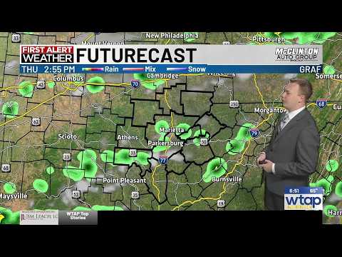 Wtap News