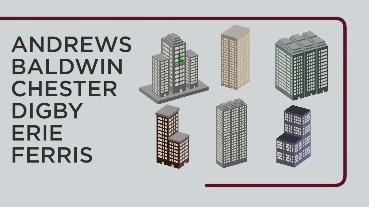 CapsimOps - Welcome to your Company