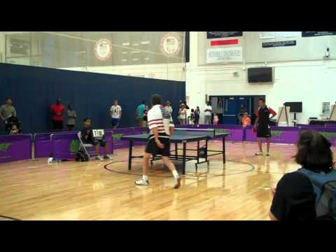 Scott and Austin Preiss perform at US Olympic Center