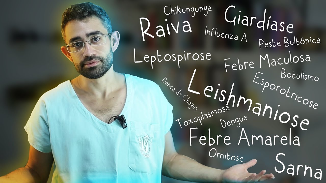 Zoonoses | Dica Veterinária #46