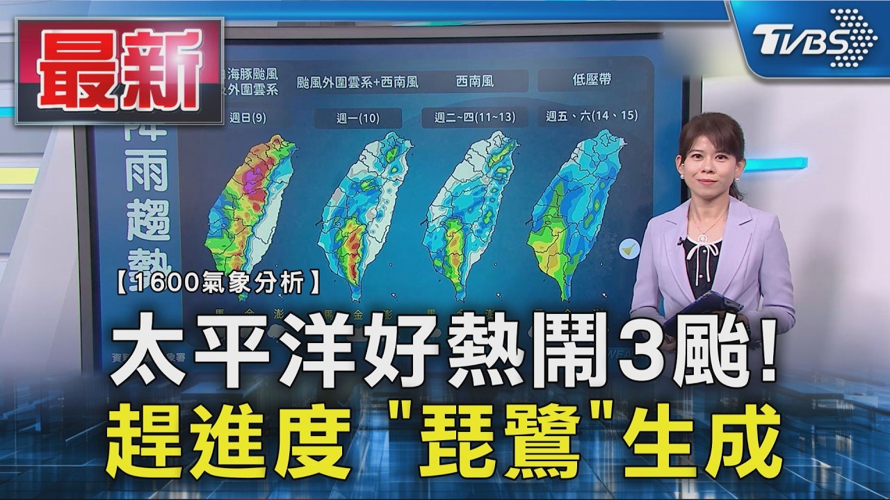 太平洋好熱鬧3颱! 趕進度 「琵鷺」生成|TVBS新聞 @TVBSNEWS01
