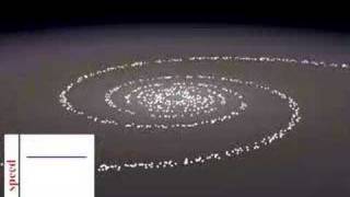 Rotation Curve for Galaxy