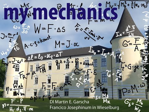 Klemmbedingung Zylinder- und Prismenführungen