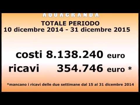 Aquagranda in 5 minuti