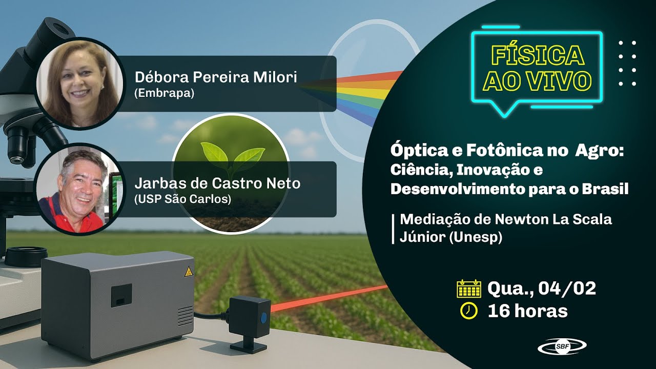 Óptica e Fotônica no Agro: Ciência, Inovação e Desenvolvimento para o Brasil