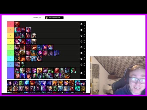 The Most Accurate Top Tier List By TheBausffs(He's Not Yoking!) - Best of LoL Streams #1053