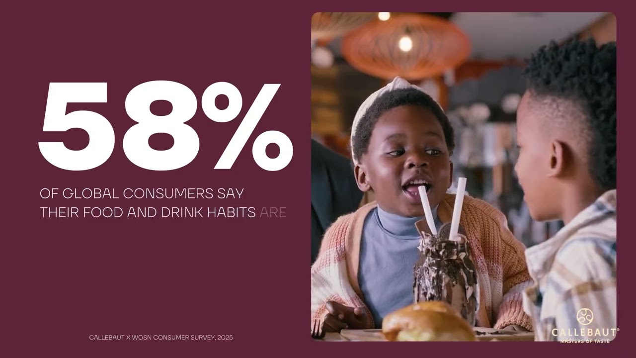 Top Chocolate Confectionery Trends 2026 & Beyond