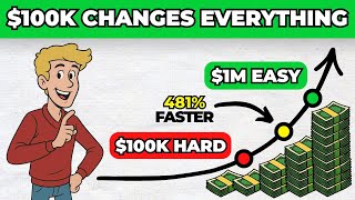 Why $100K Changes Your Financial Life Forever