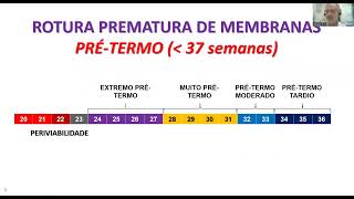 Diagnóstico e manejo da rotura prematura de membranas – Prof. Dr. Renato Passini