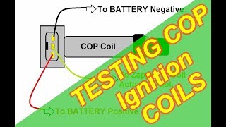 How to Test a COP Ignition Coil, Internal Igniter